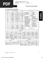 Conversion Units, SI and Metric