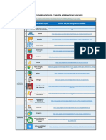 Matriz para La Identificación de Herramientas y Servicios Digitales