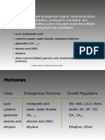 Hormones: DR Bhanu Kakrani, Dr. Harish Kakrani & Purvi Kakrani