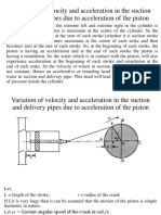 Variation of Velocity and Acceleration in Suction and Delivery Pipes Due To Acceleration of Piston