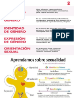 Sexualidad Humana Constructos