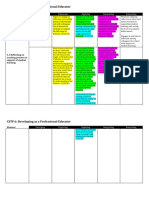 CSTP 6: Developing As A Professional Educator: Emerging Exploring Applying Integrating Innovating