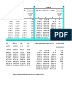 Ejercicio 1 Trabajandolo Ingresos Egresos 2017 Actividad Empresarial Todo El Año