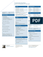 PHP Fundamentals Cheat Sheet: by Via