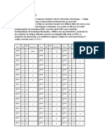 Código ASCII