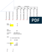 ANOVA Calculator