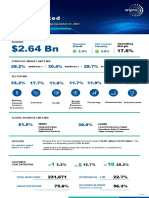 Analyst Data Sheet q3 Fy22