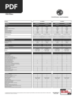 Ficha Técnica MG 350