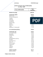 Total Population by Province, City, and Municipality: As of May 1, 2020 Province, City, and Municipality Total Population