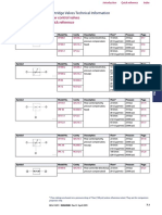 Section07 - Flow Control Valves