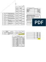 CV Raun Jurnal Penyesuaian Bulan Desember 2021 (Dalam Rupiah)