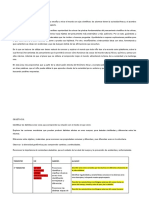 Planificación Anual Ciencias Naturales