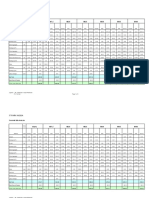 Concrete Rate Analysis