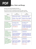 Measures of Central Tendency Practice Sheet