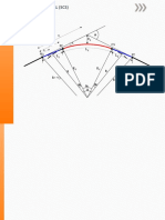 3.3.2. Alinemen Horisontal (Superelevasi, Diagram Superelevasi, Contoh SCS)