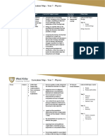 Curriculum Map - Year 7 - Physics