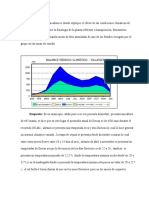 Fisiologia