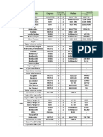 Lista de Equipos 5.0