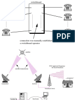 Understanding Data Communications and Networks, Shay