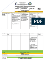 Weekly Home Learning Plan For Grade 11 Housekeeping NC Ii: HE 11 (10:00-11:00 MWF)