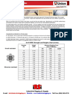 Wire Rope 6x19 IWRC: 6x19 IWRC Strength and Weights Chart (Inches Crush Resistant