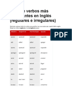 Lista de Verbos Más Importantes en Inglés