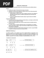 Formación de Orbitales Híbridos sp2 y sp3