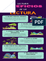 Infografía Sobre La Lectura