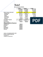 Paradise Hotel: Indirect Expenses Allocation