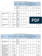 Project Awarded List of Highways-14