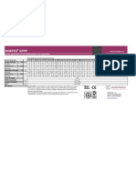 133 Datasheet Kortex GTPP