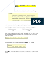 Verbs: Home Parts of Speech Sentence Structure Punctuation Usage Exercises