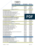 Release 12 Documentation Titles (12.0.4 RI) Part Number PDF