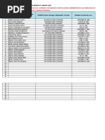 Lmi Monitoring Analysis