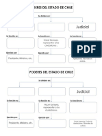 Guia 2 Poderes de Estado