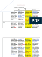 Modelo Rúbrica Holística-Comunicación