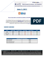 June 3, 2011: Market Overview