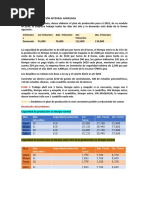 Ejercicio 2 Planeación Integral Agregada, Sistemas de Produccion