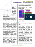 Programação Orientada A Objetos - PROF. ANDRÉ PEIXOTO EAGS SIN