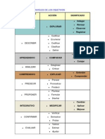 Objetivos Generales y Especificos