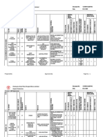 Chaliyama Steel Plant-Rungta Mines Limited Aspect Evaluation