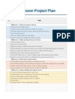 Sauce & Spoon Project Plan: Task ID