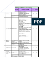 CIMB Cash Assignment - FS Plan 20 Dec