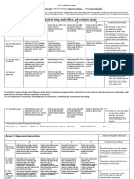 Sel-Walkthrough-Rubric - Majorine