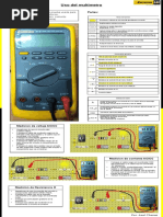 Uso de Multitester Por Axel Chavez