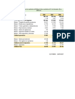 Analisis Dupont