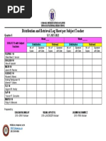 Distribution and Retrieval Log Sheet Per Subject Teacher: Quarter 4 S.Y. 2021-2022