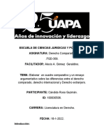 Tarea 2 de Derecho Comparado, Uapa.