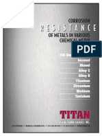 Corrosion Resistance Tables