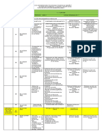 Plan de Evaluación